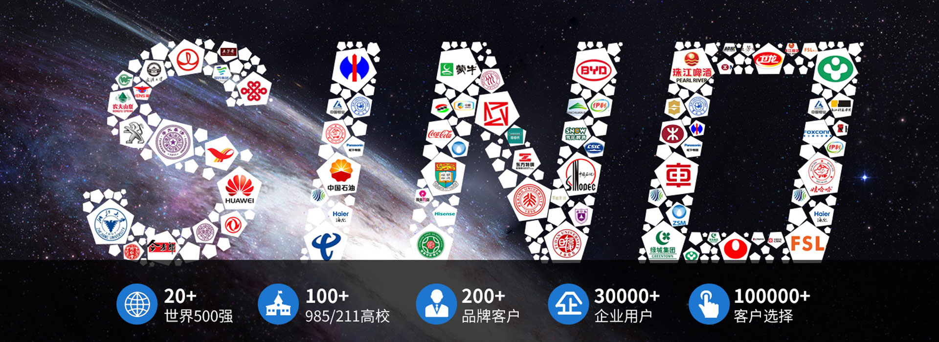 聯(lián)測(cè)儀表集團(tuán)